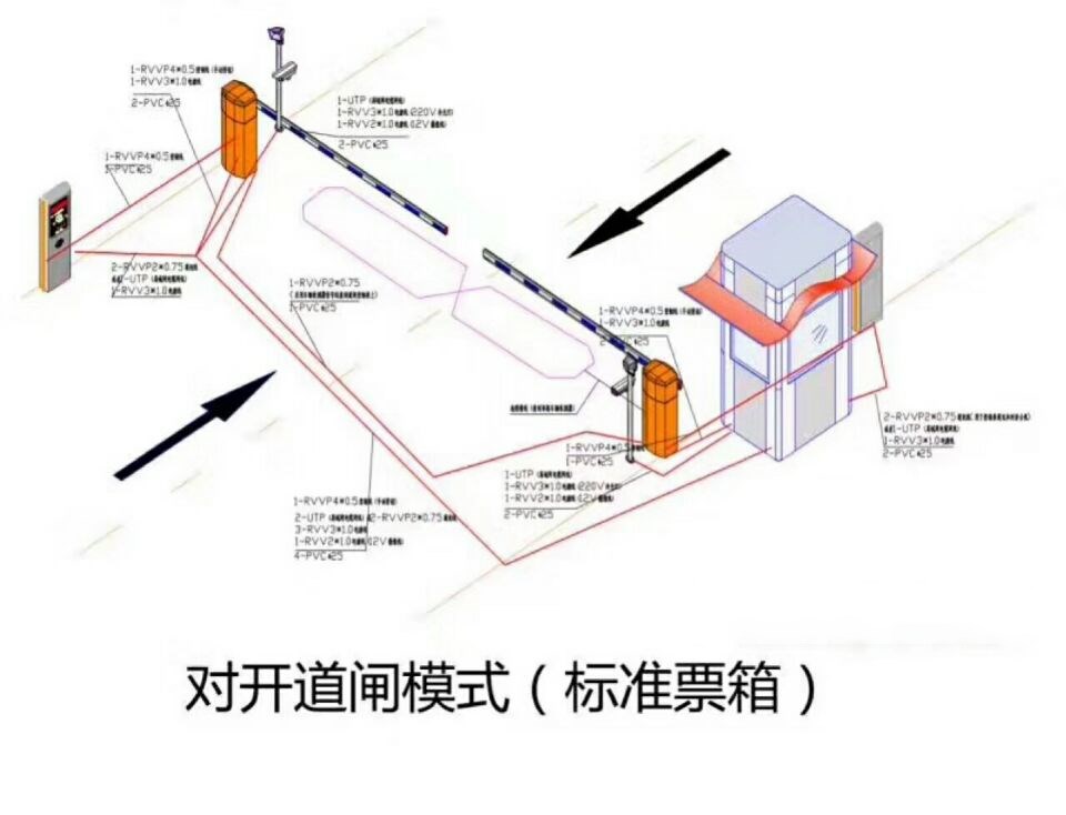 德保县对开道闸单通道收费系统