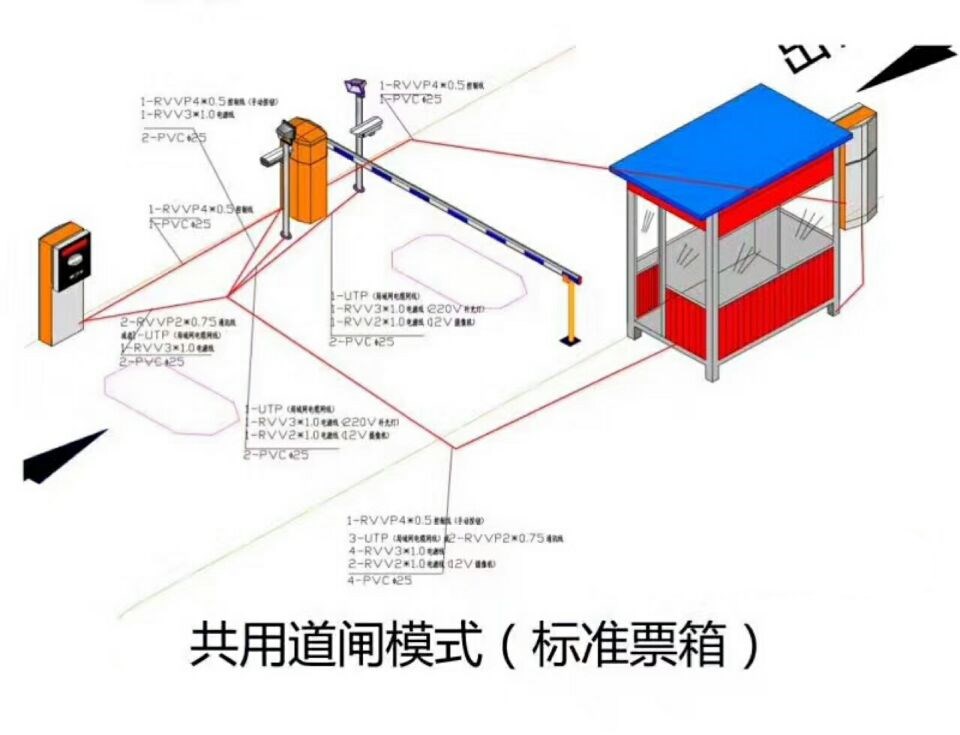 德保县单通道模式停车系统