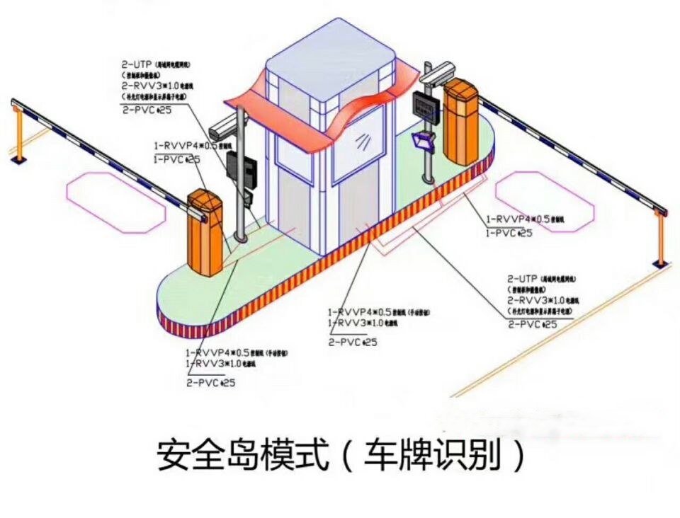 德保县双通道带岗亭车牌识别