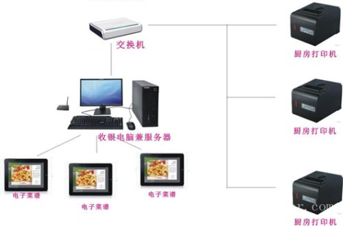 德保县收银系统六号