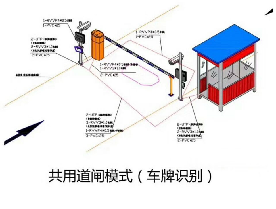 德保县单通道车牌识别系统施工